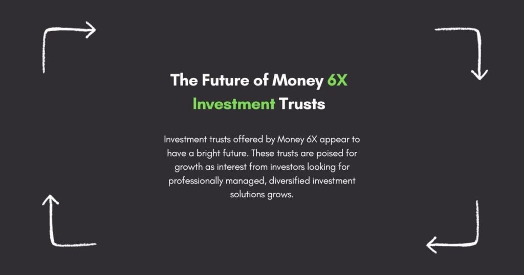 The Future of Money 6X Investment Trusts