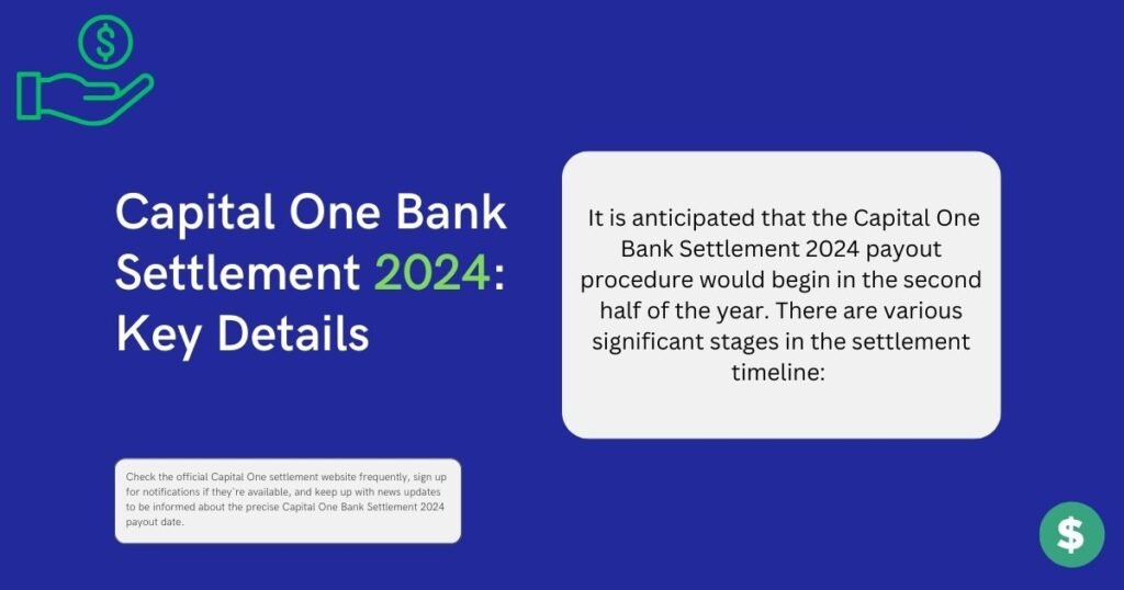  Capital One Bank Settlement 2024 