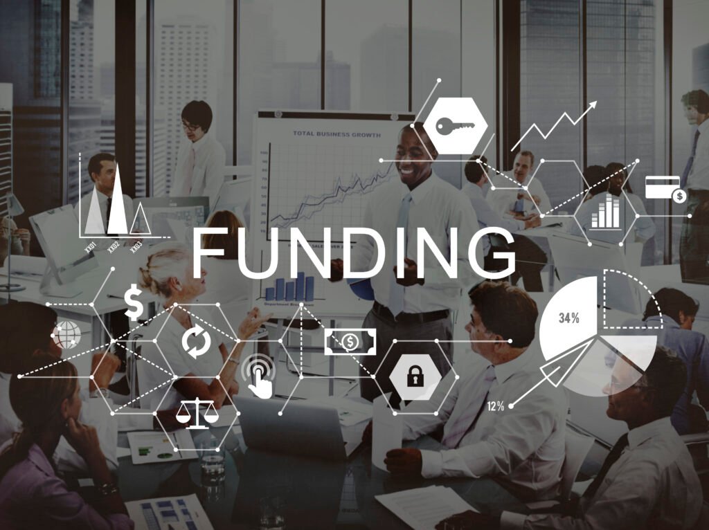 Start a Business with Limited Funding